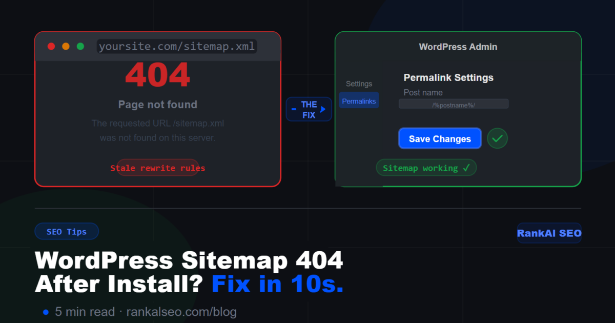 WordPress Sitemap Returns 404 After Installing RankAl SEO? Here's the Fix